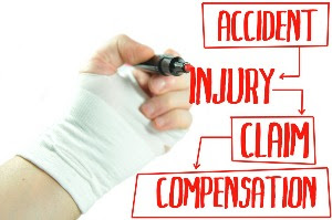 Damages For Bus Accident Injuries